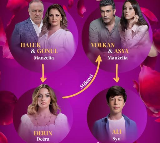 Zdroj: TV Doma