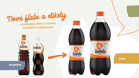 Kofola upravila svoje obaly, v&yacute;sledkom je zn&iacute;ženie spotrebu plastu o 700 ton (FOTO)