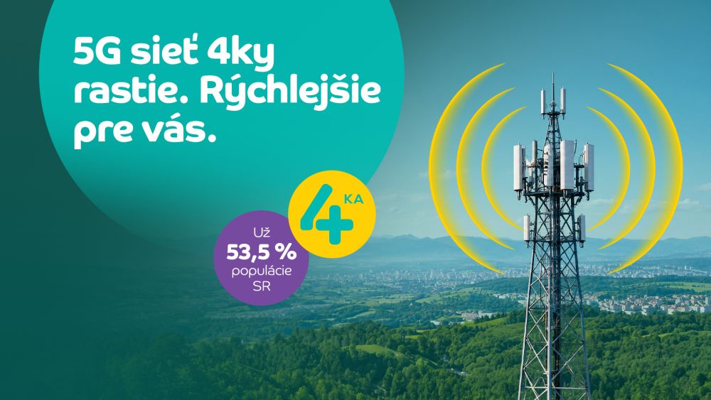 4ka systematicky rozširuje 5G sieť: Pokrytie populácie prekročilo 53,5 percenta, prioritou zostáva kvalita a kapacita