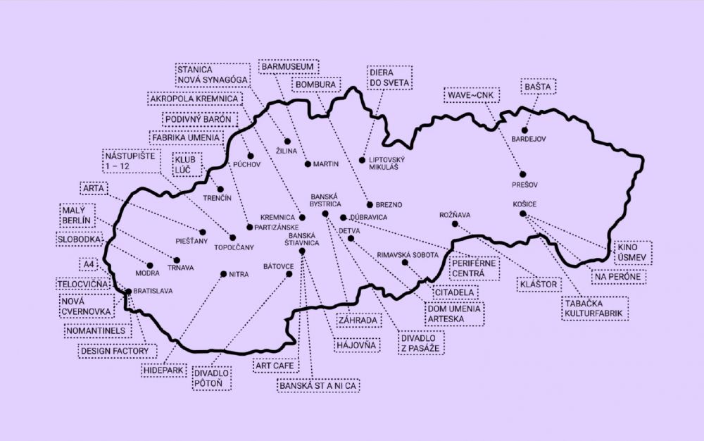 Nad&aacute;cia Slovenskej sporiteľne podpor&iacute; z&aacute;chranu nez&aacute;visl&yacute;ch kult&uacute;rnych centier sumou 15 000 eur