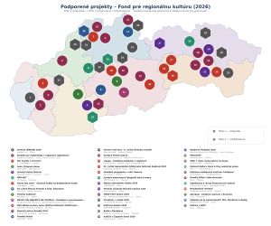 Na kultúru v regiónoch dala Nadácia Slovenskej sporiteľne štvrť milióna eur