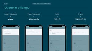 365.bank sp&uacute;&scaron;ťa od 5. okt&oacute;bra overenie pr&iacute;jemcu pri platb&aacute;ch