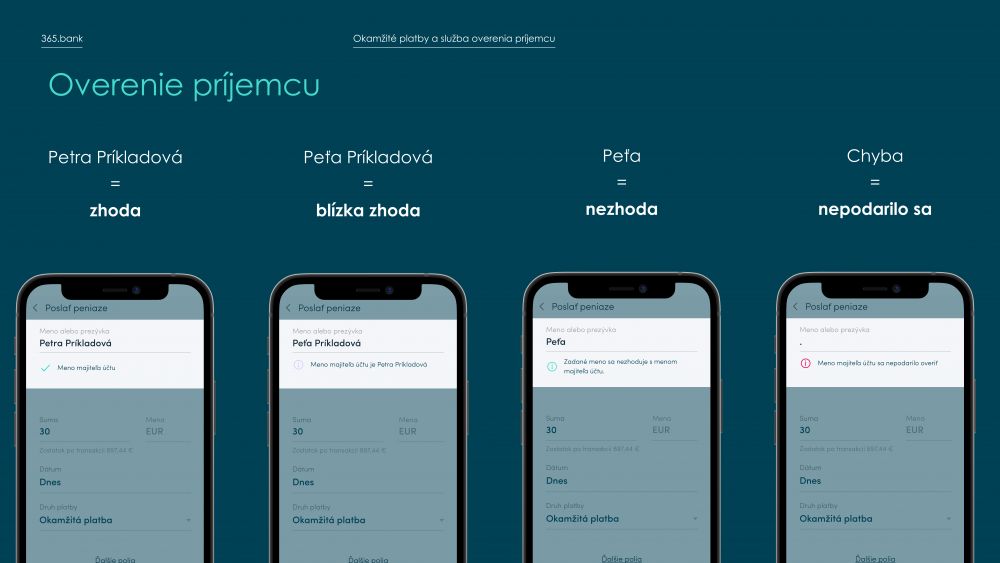 365.bank sp&uacute;&scaron;ťa od 5. okt&oacute;bra overenie pr&iacute;jemcu pri platb&aacute;ch
