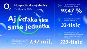 O2 sa men&iacute; na jednotku. Stalo sa najv&auml;č&scaron;&iacute;m mobiln&yacute;m oper&aacute;torom na Slovensku